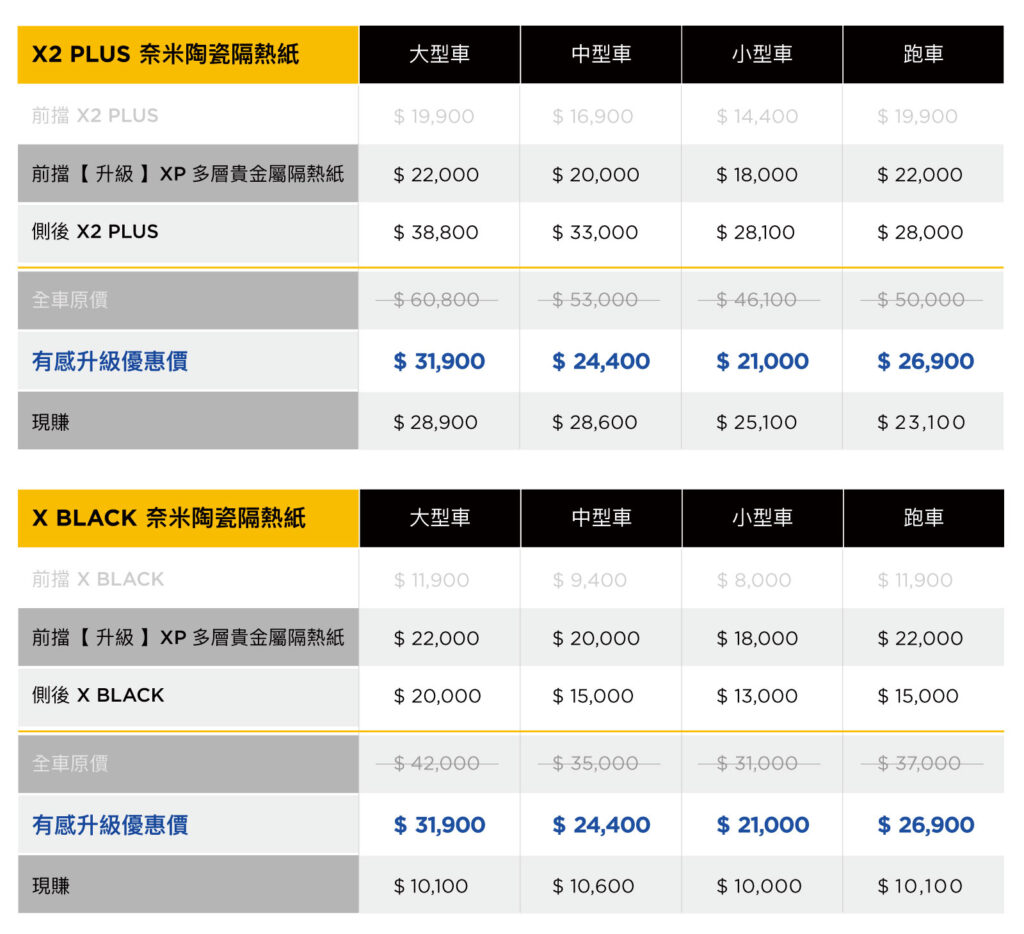 XP-Launch-Promotion-Price-Table